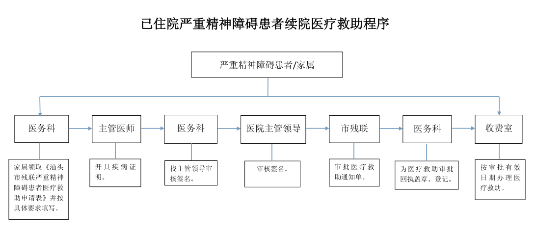 6cad127327ed5d5de19172021f5fa15.png 6cad127327ed5d5de19172021f5fa15.png