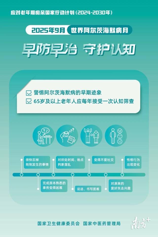 阿尔兹海默月1.jpg 阿尔兹海默月1.jpg