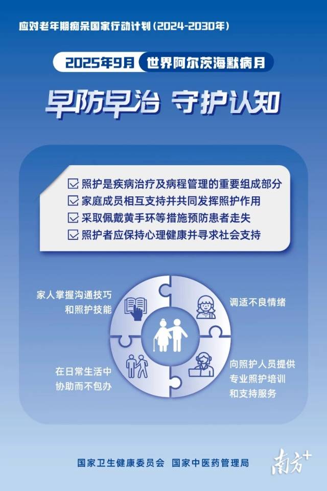 阿尔兹海默月2.jpg 阿尔兹海默月2.jpg